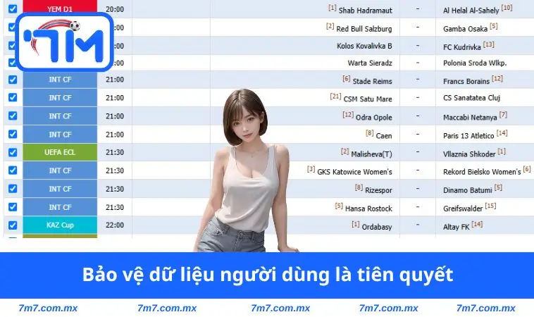Bảo vệ dữ liệu người dùng là tiên quyết