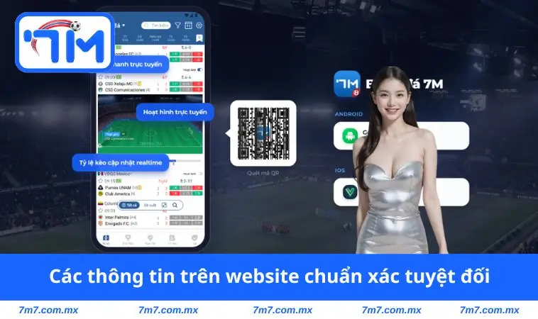 Các thông tin trên website chuẩn xác tuyệt đối
