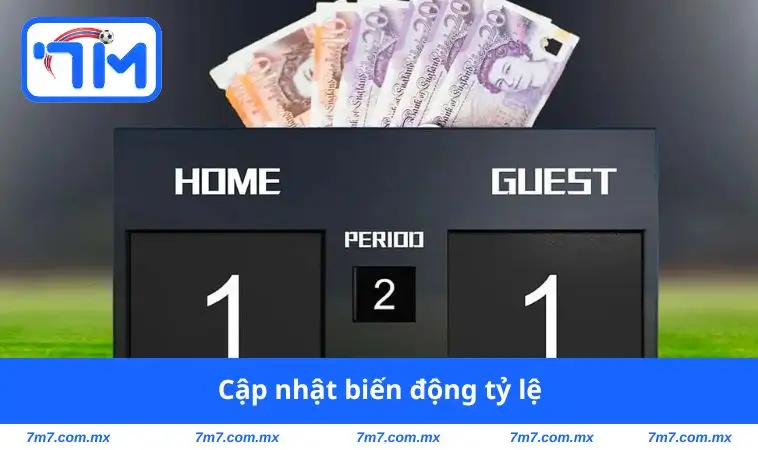 Cập nhật biến động tỷ lệ