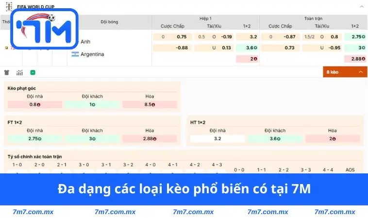da dang cac loai keo pho bien co tai 7m Đa dạng các loại kèo phổ biến có tại 7M