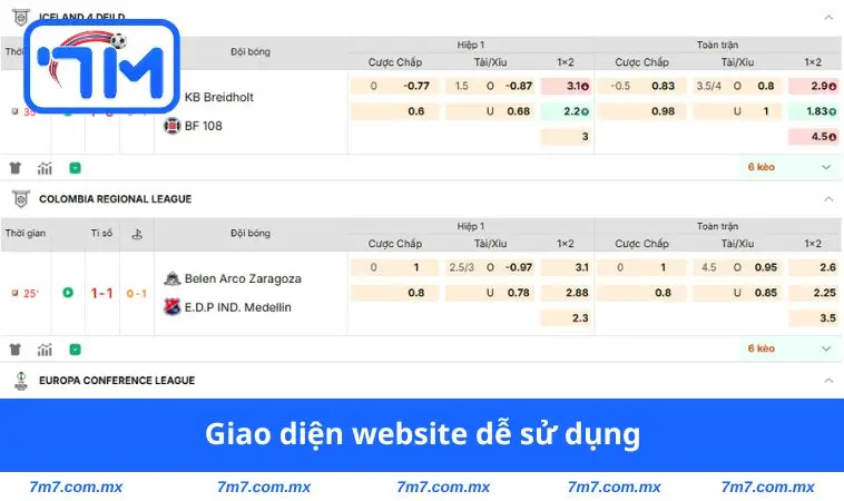 giao dien website de su dung Giao diện website dễ sử dụng