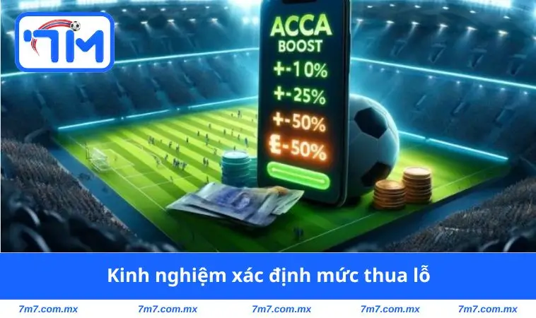 kinh nghiem xac dinh muc thua lo Kinh nghiệm xác định mức thua lỗ