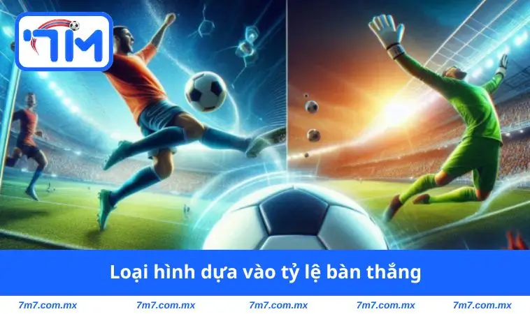 loai hinh dua vao ty le ban thang Loại hình dựa vào tỷ lệ bàn thắng
