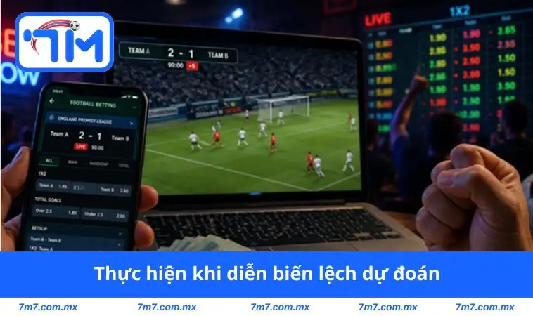 thuc hien khi dien bien lech du doan Thực hiện khi diễn biến lệch dự đoán